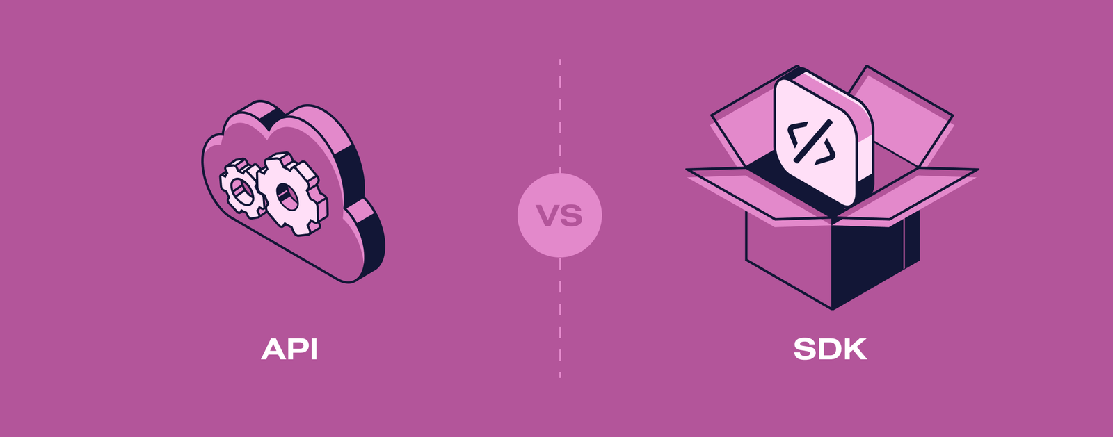 SDK vs. API: What’s the Difference?